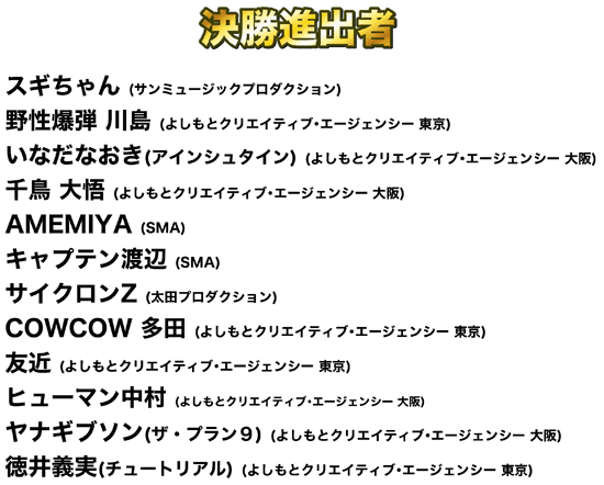 決勝進出者 スギちゃん (サンミュージックプロダクション) 野性爆弾　川島 (よしもとクリエイティブ･エージェンシー 東京) いなだなおき (アインシュタイン)(よしもとクリエイティブ･エージェンシー 大阪) 千鳥 大悟 (よしもとクリエイティブ･エージェンシー 大阪) AMEMIYA (SMA) キャプテン渡辺 (SMA) サイクロンZ (太田プロダクション) COWCOW 多田 (よしもとクリエイティブ･エージェンシー 東京) 友近 (よしもとクリエイティブ･エージェンシー 東京) ヒューマン中村 (よしもとクリエイティブ･エージェンシー 大阪) ヤナギブソン(ザ・プラン９) (よしもとクリエイティブ･エージェンシー 大阪) 徳井義実(チュートリアル) (よしもとクリエイティブ･エージェンシー 東京) 